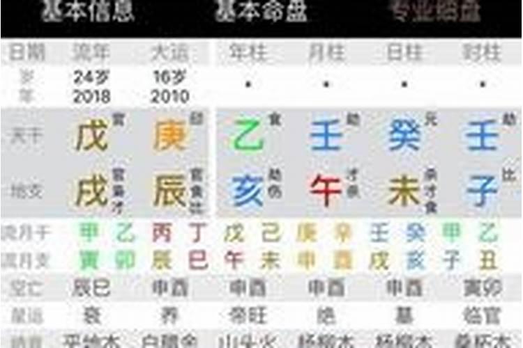 二婚命八字里带什么？容易二婚的面相