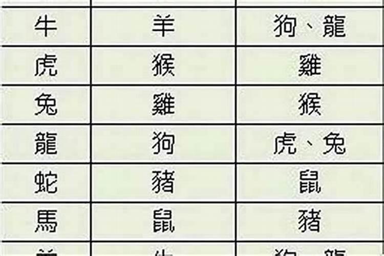 包拯属什么生肖