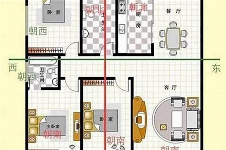 一般房子的门朝什么方向？大门朝哪个方向不好