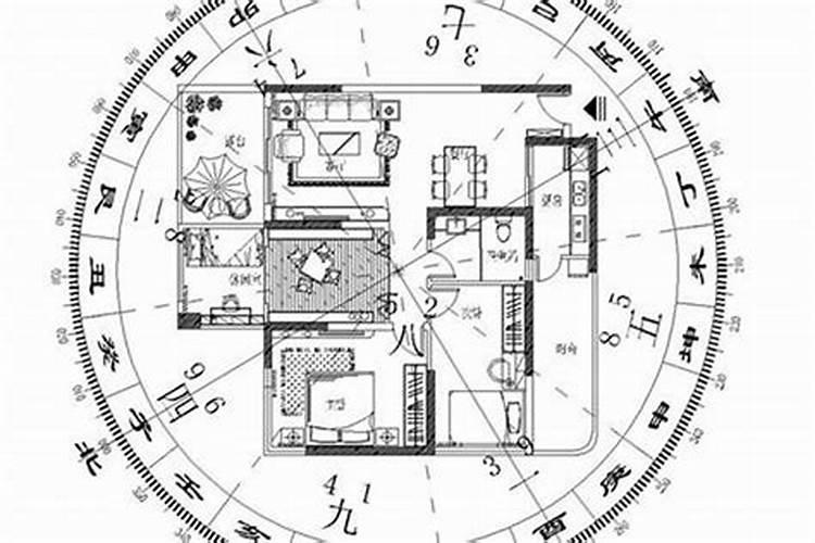 今年玄空风水布局（如何看房屋的吉凶位）