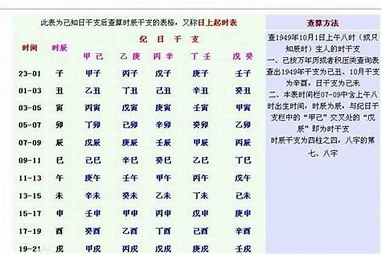 怎么测自己的八字硬不硬？怎么才能知道八字硬不硬