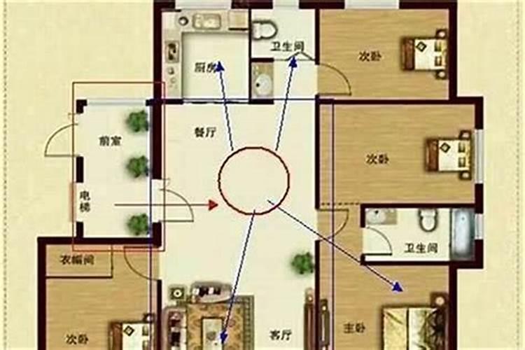 四楼风水属什么？房子跟八字不合