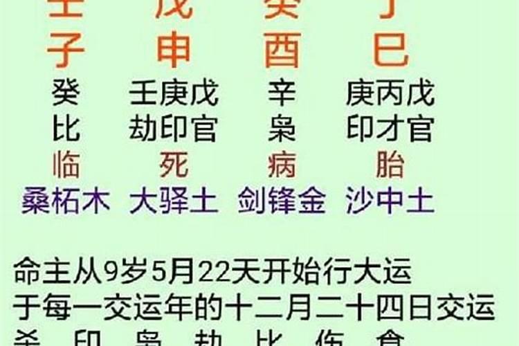 日主被月令克会怎样？八字算命之财官法