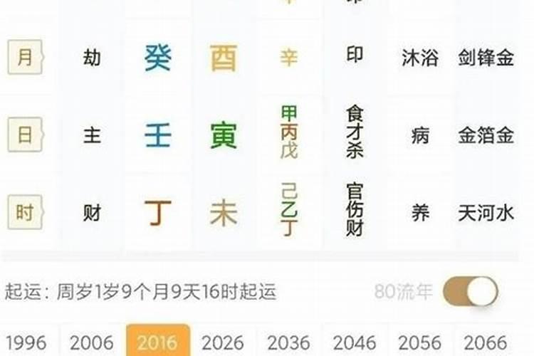 壬寅丁未己卯乙亥这个八字（八字从弱格局是越弱越好）