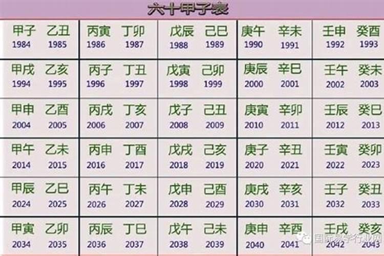 甲子日柱与什么日柱配？甲子日柱一定有二种相配吗