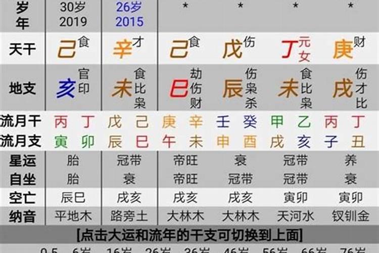 10月24是什么星座