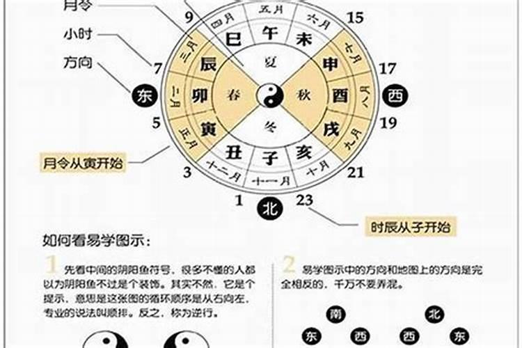 算命的说我桃花泛滥(算命先生求桃花运怎么样才能成功)