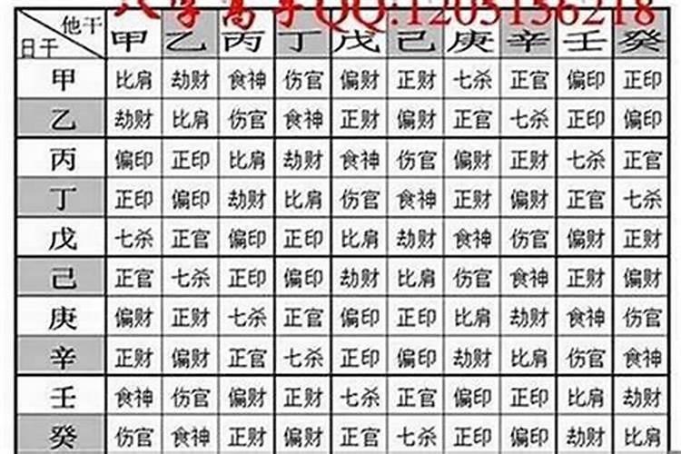 八字命轻是什么意思？为什么有的人八字轻