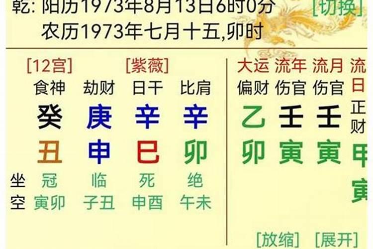 八字月令的重要性(如何看月令旺衰)