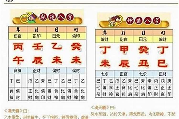 怎样算出一个人的生辰八字？如何算出自己的八字强弱