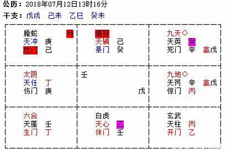 先天奇门遁甲总教程pdf(奇门遁甲如何找用神)