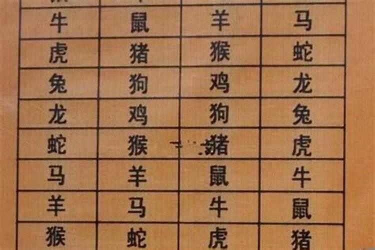 66年属马女婚姻感情状况（不利于婚姻的八字）