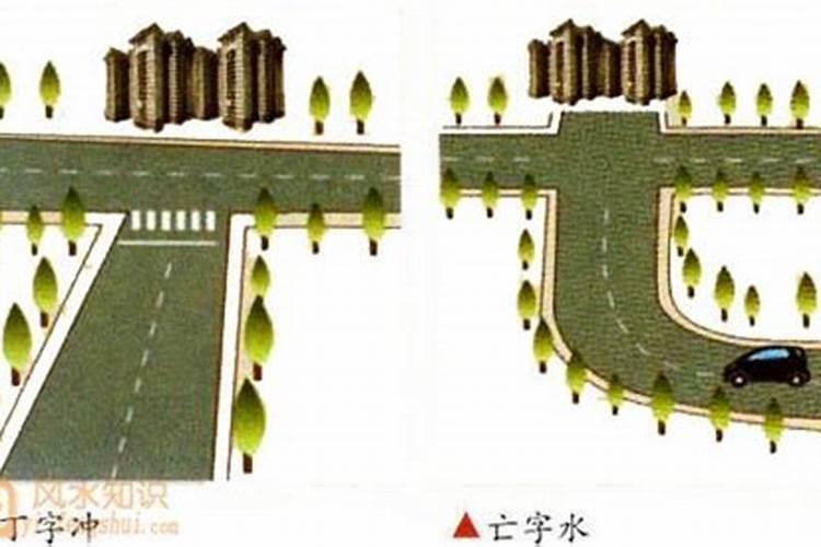 门前横路与直路风水