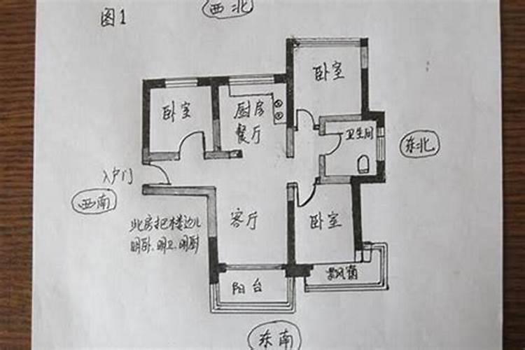 坐西的房子大门向哪里