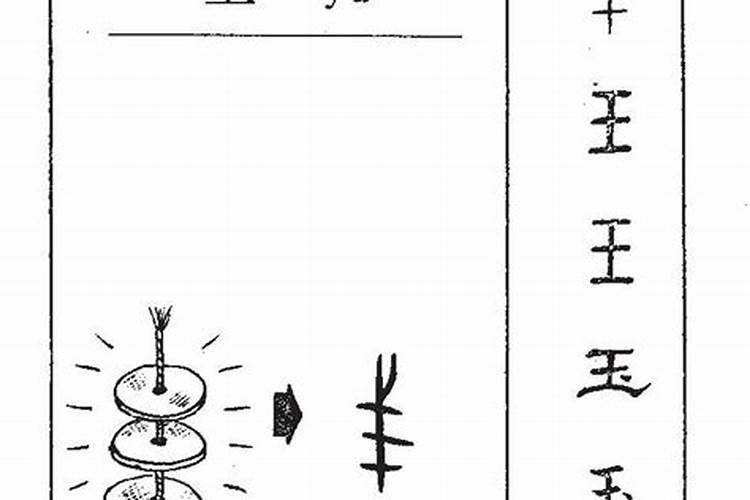 玉字属于什么五行属性