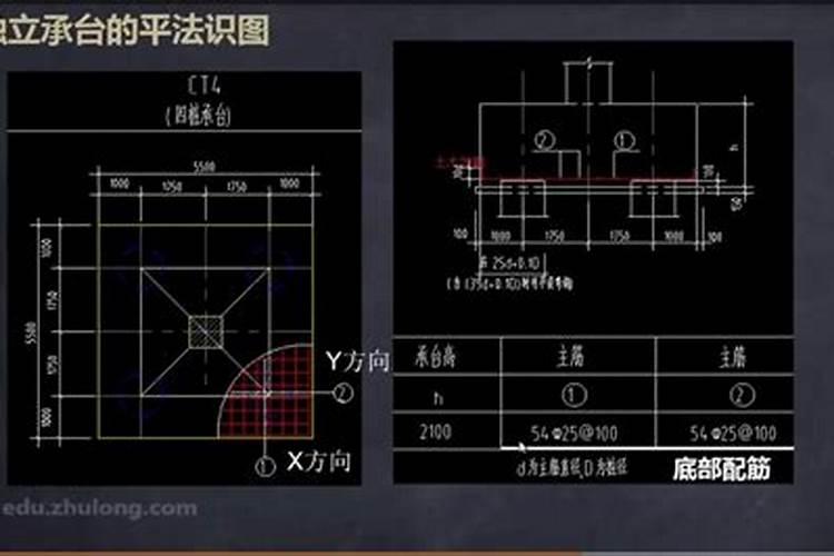 围墙大门尺寸3米9好不好