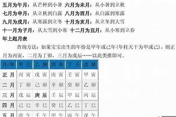 八字算命怎么解读