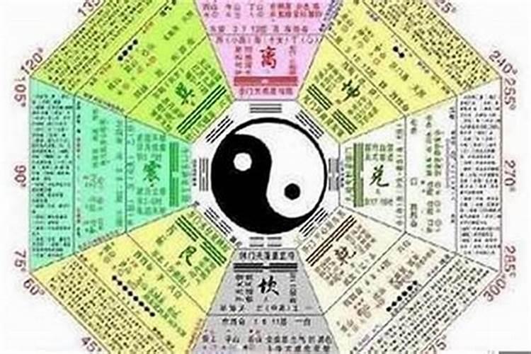 如何通过八字看有几个孩子