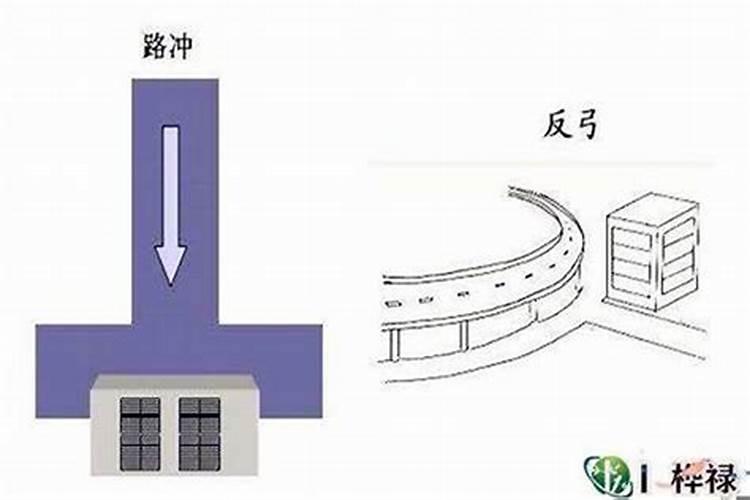 风水化煞有用吗