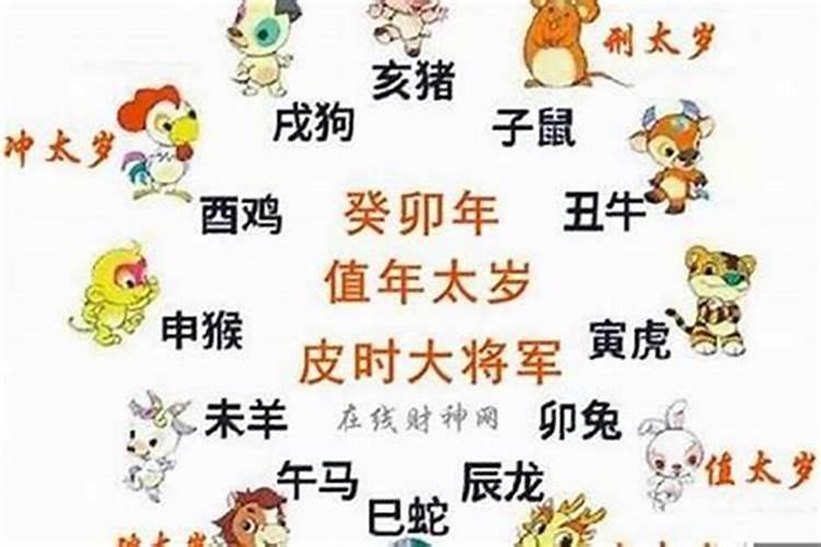 倒霉指什么生肖