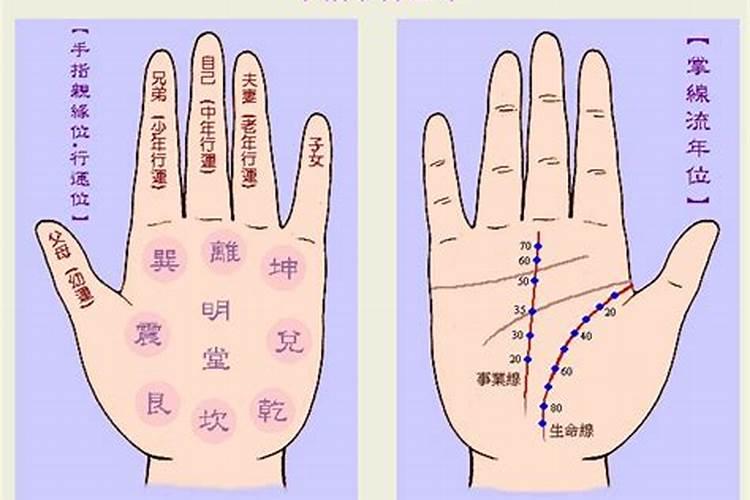 阳宅风水缺角化解方法