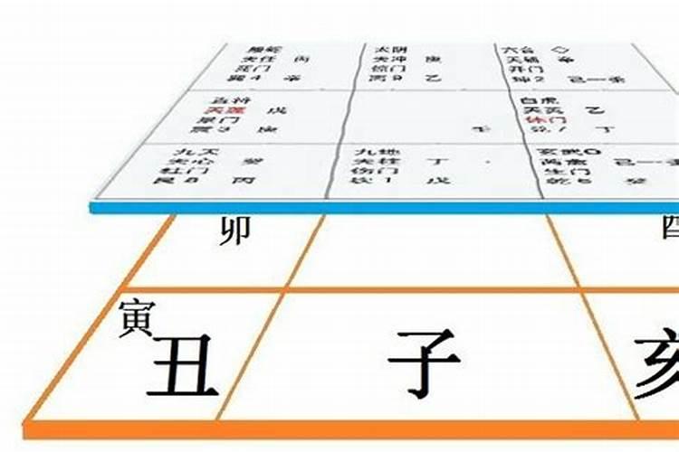 想学奇门遁甲，怎么才能学会?