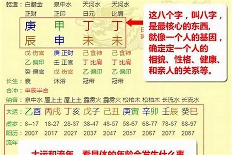 看生辰八字的大师准吗