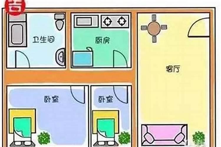 如何判断房屋风水