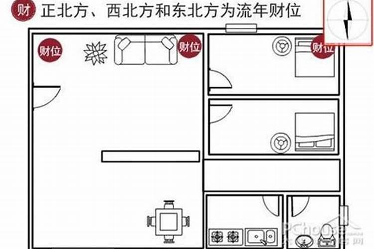 办公室明财位摆放什么最招财