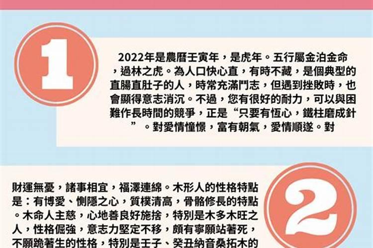 2022虎年五行属啥