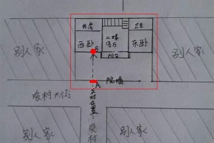 泰山石敢当正确摆放位置