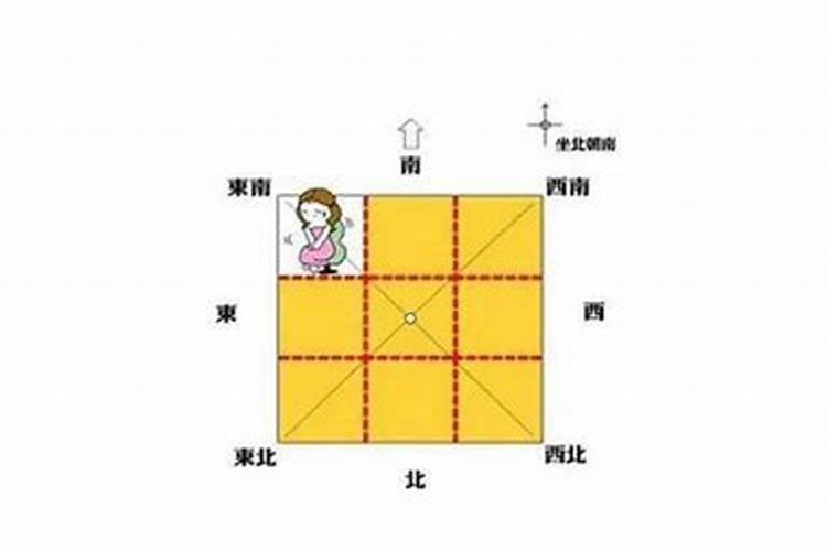 办公室东南缺角的风水好不好呢