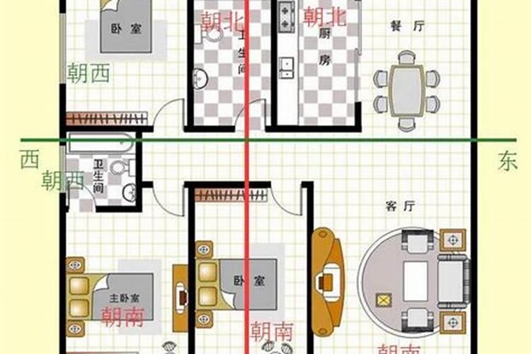 家里钟表风水