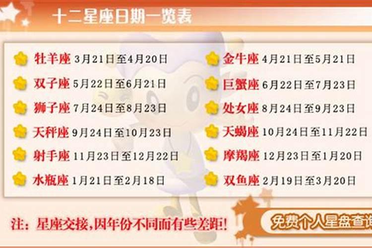 2月26日是什么星座女生