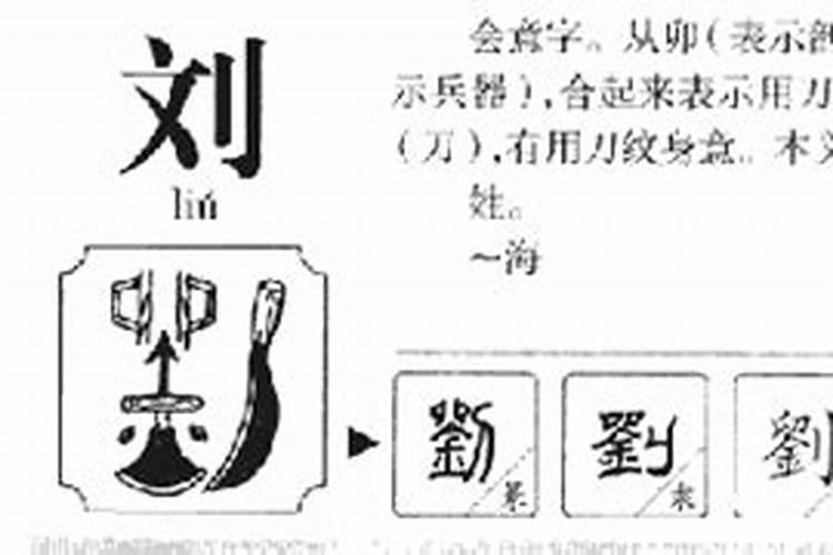 刘五行属性属什么