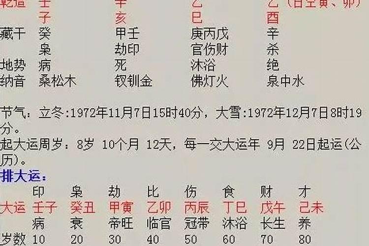 八字怎么看自己几个孩子