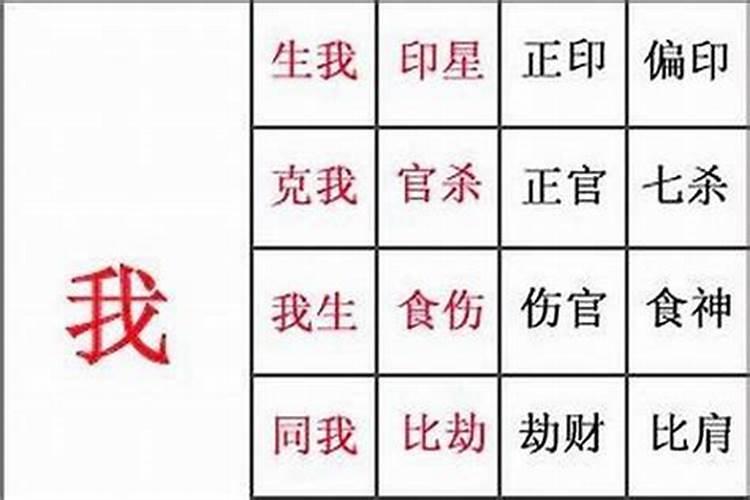 璥五行属什么意思