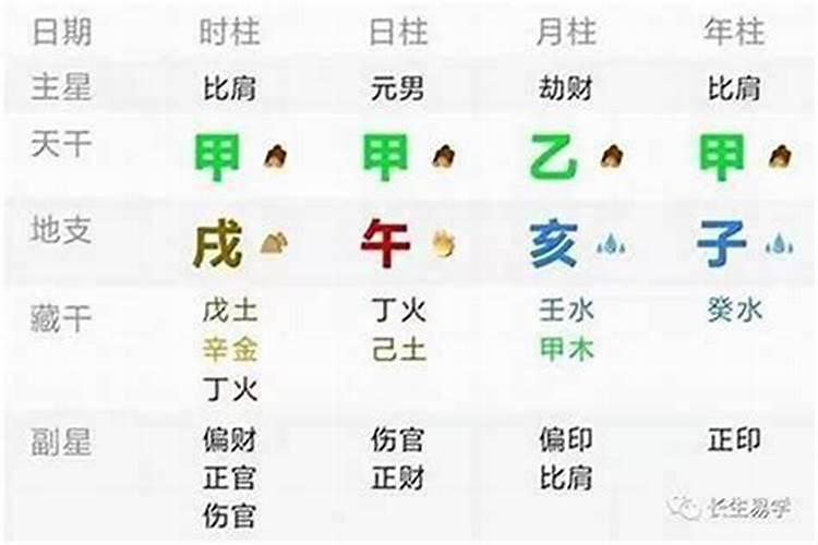 丙寅和戊戌三合