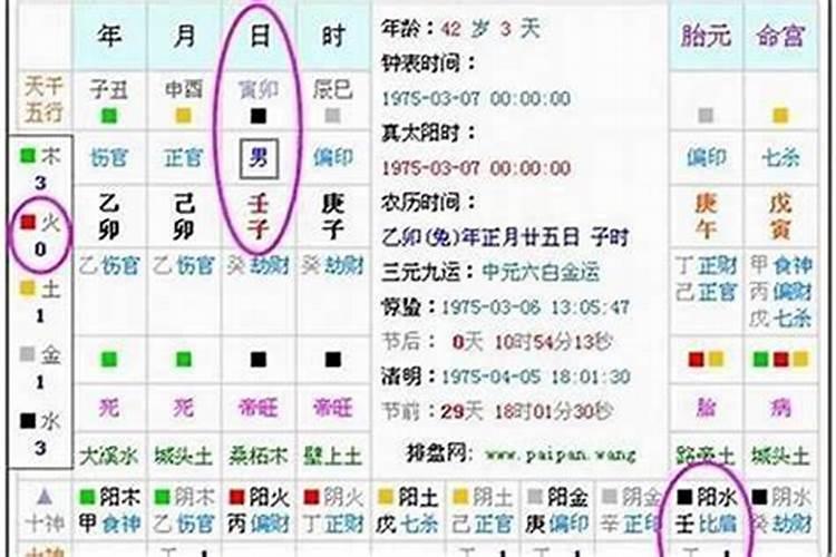 怎样根据生辰八字算五行缺什么