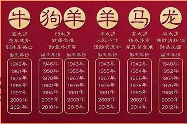 胡五行属什么