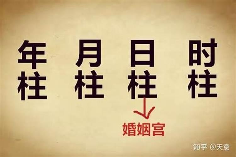 八字里配偶星是哪个字