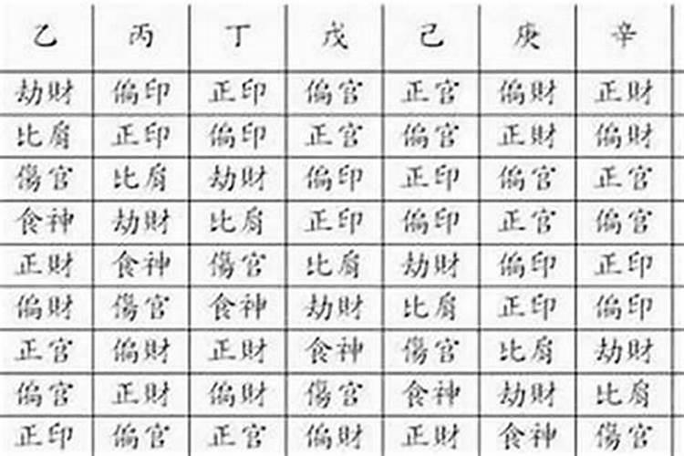 八字中缺什么命不好