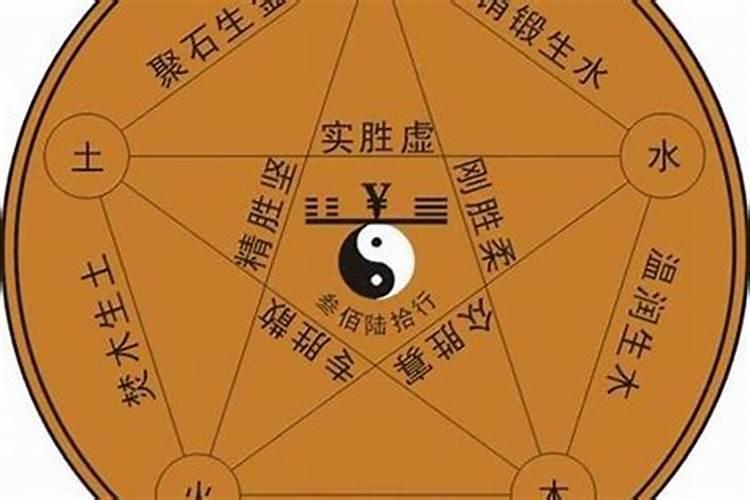 星字五行属什么