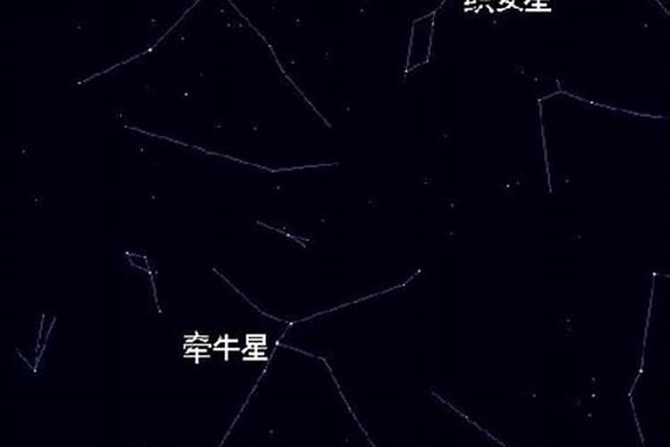 1973年农历七月十七是什么星座