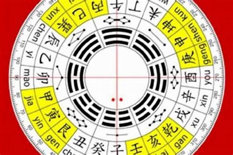 属土的字五行属土的字有哪些