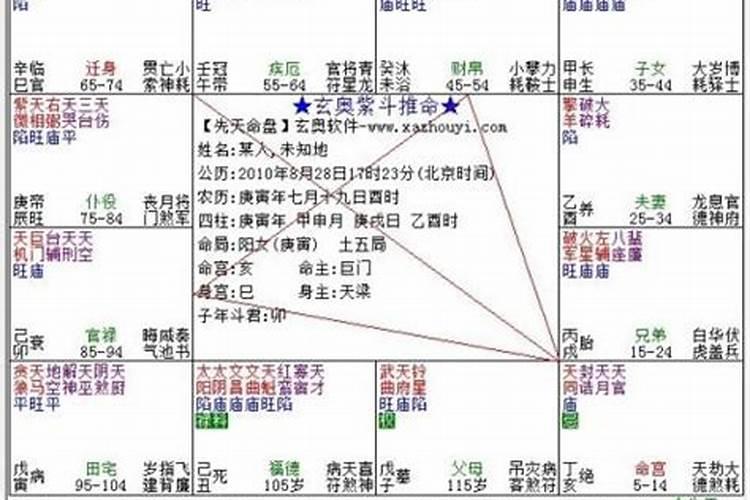 农历六月十七的女孩命运好吗婚姻如何