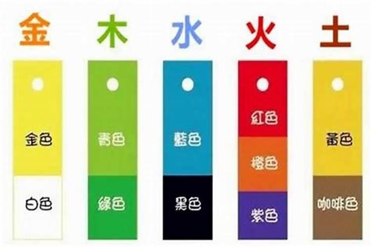 白色属于五行属什么