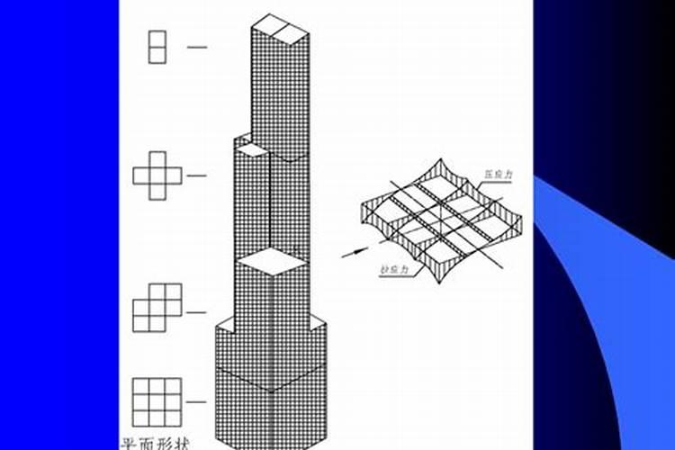 高层建筑中常采用哪些结构体系?