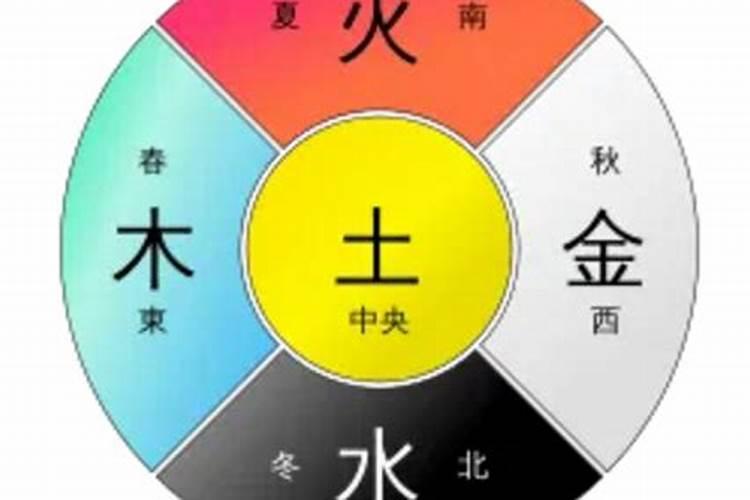 军字五行属什么属性