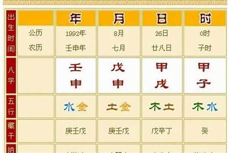 生肖虎和生肖牛适合结为夫妻吗